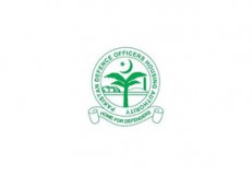Defence Officers Housing Authority Karachi